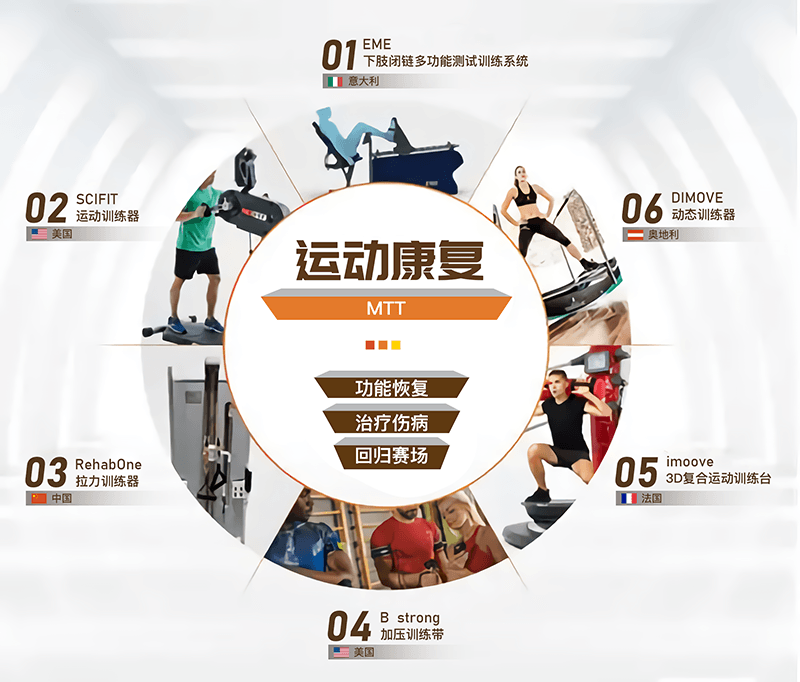 山东：2025年新型智慧城市建设实现全覆盖