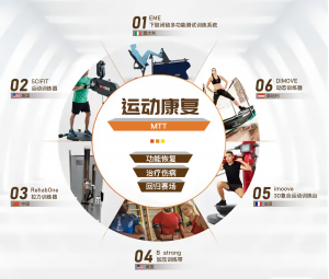 山东：2025年新型智慧城市建设实现全覆盖